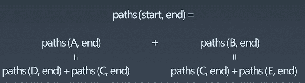 count path solution