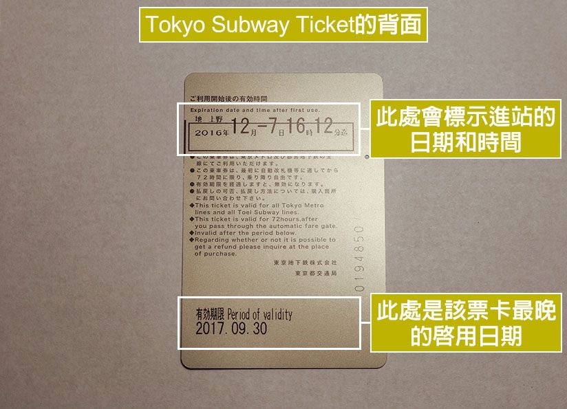 成田国际机场至东京市区的交通方式