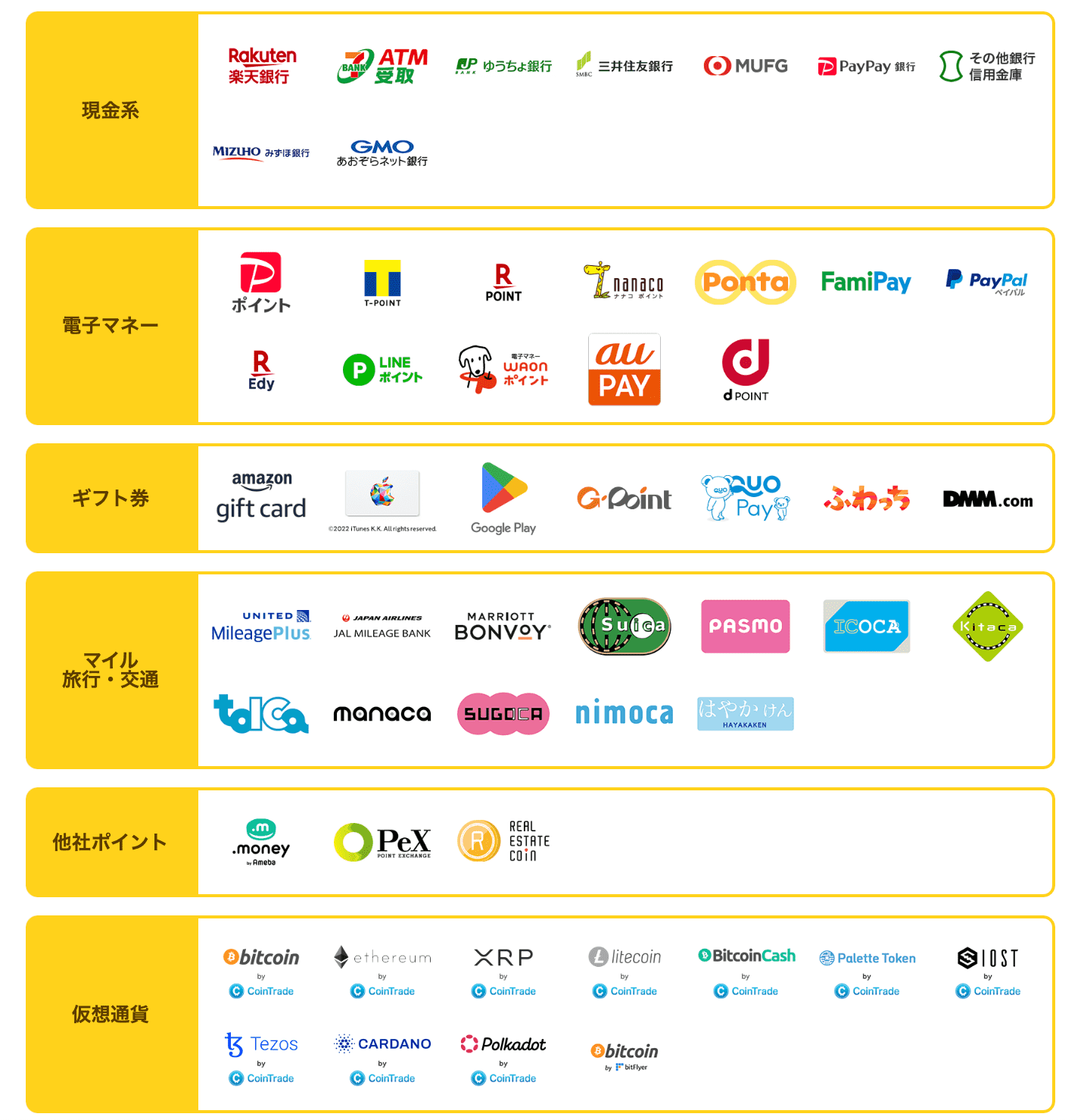 在日本生活网站推荐之 Moppy 在日本生活网站推荐之 Moppy