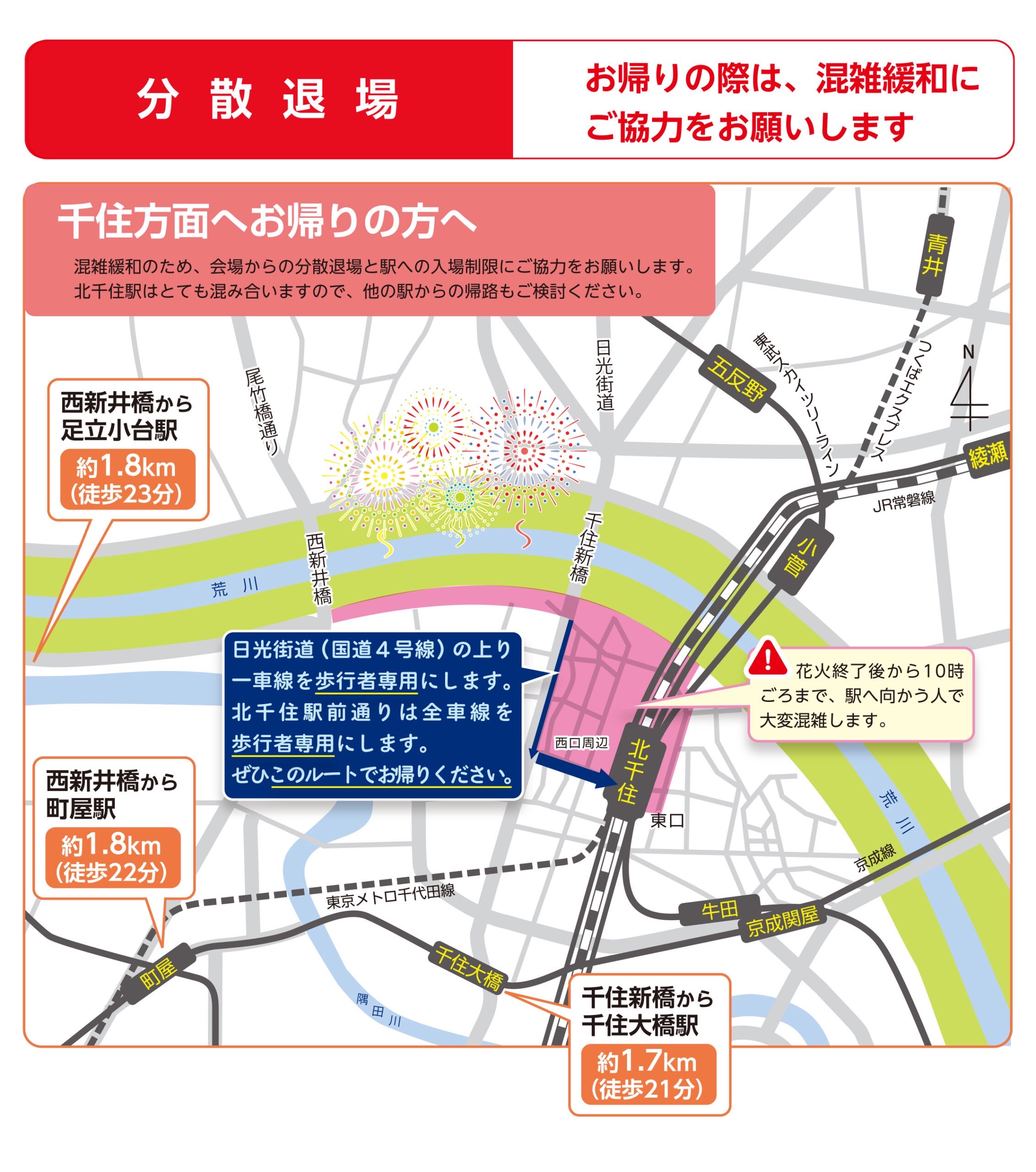 记录一下 2023 年足立花火大会 记录一下 2023 年足立花火大会