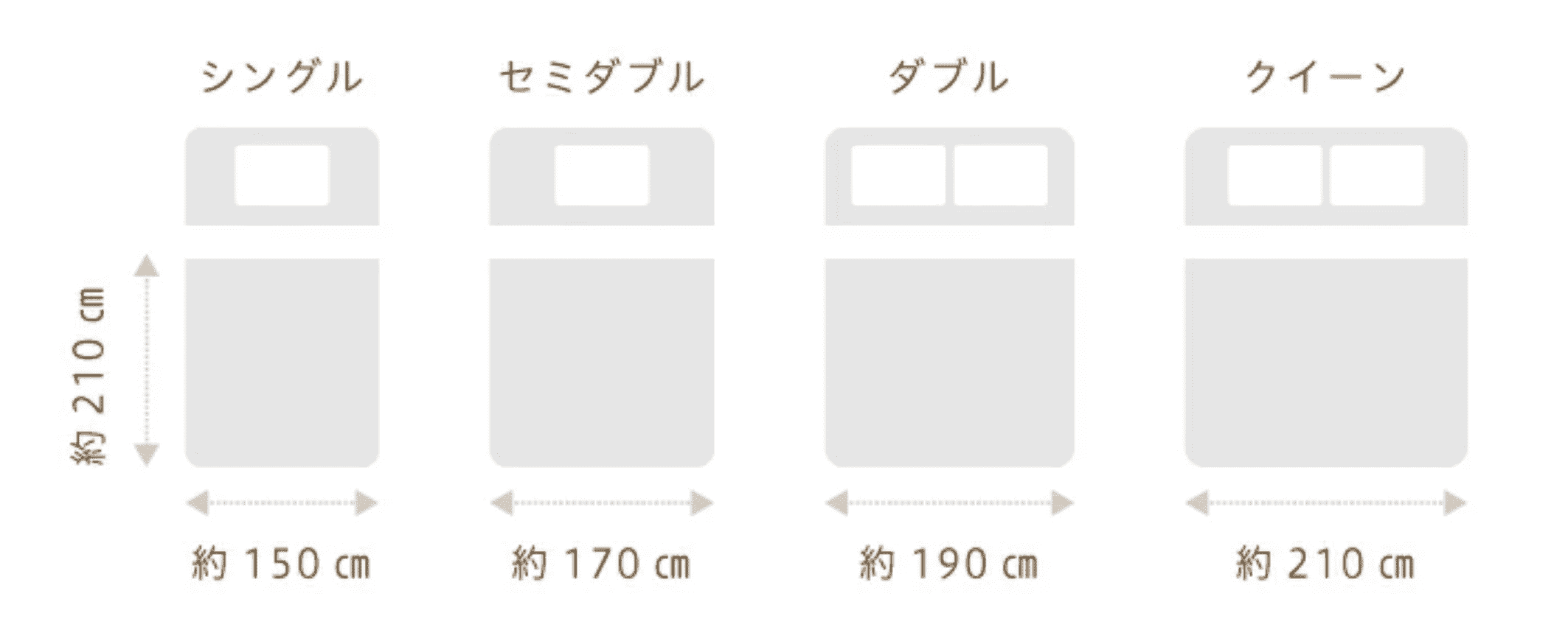 记录一下日本床的尺寸 记录一下日本床的尺寸