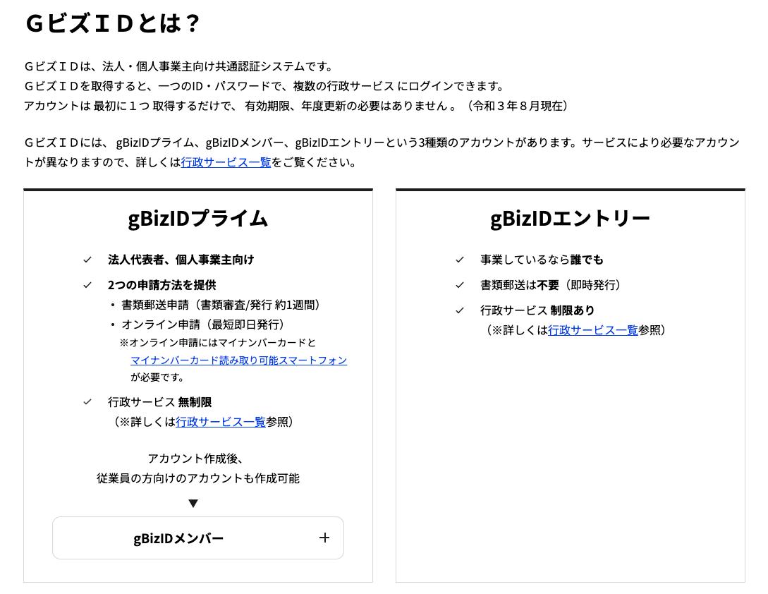 日本政府推出的统一身份识别系统 gBiz ID 日本政府推出的统一身份识别系统 gBiz ID