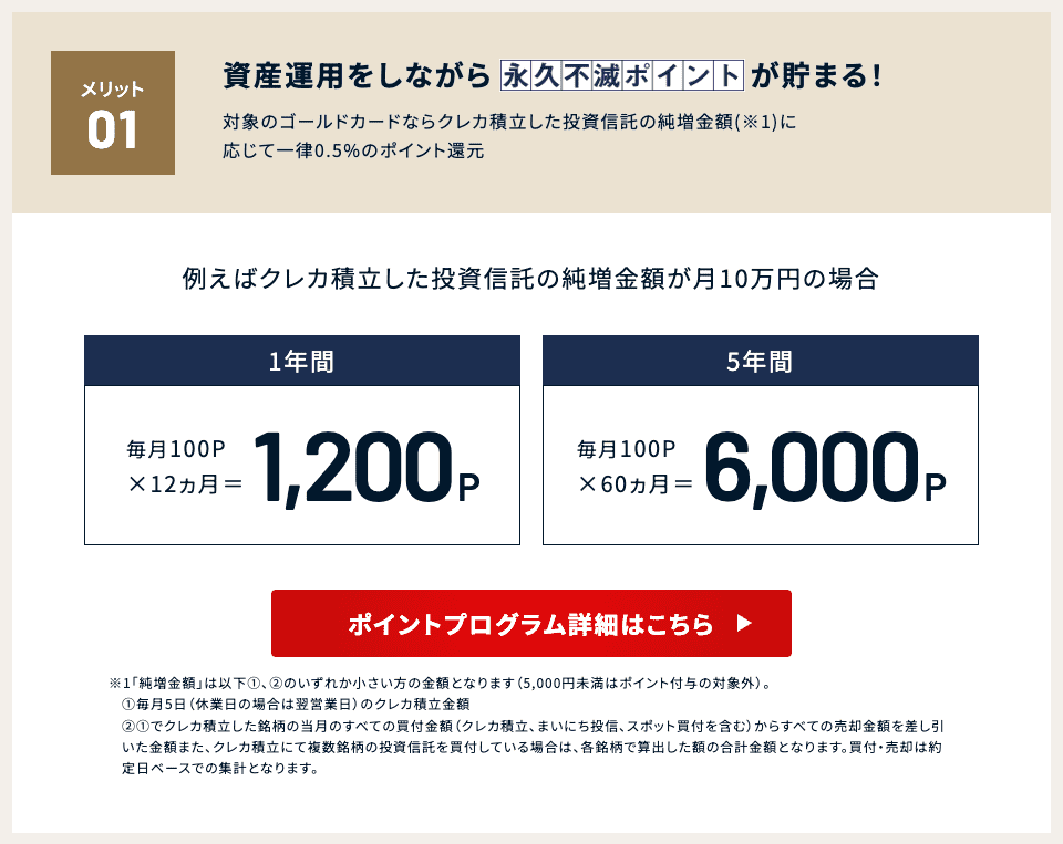 Saison Gold American Express Card 介绍 Saison Gold American Express Card 介绍