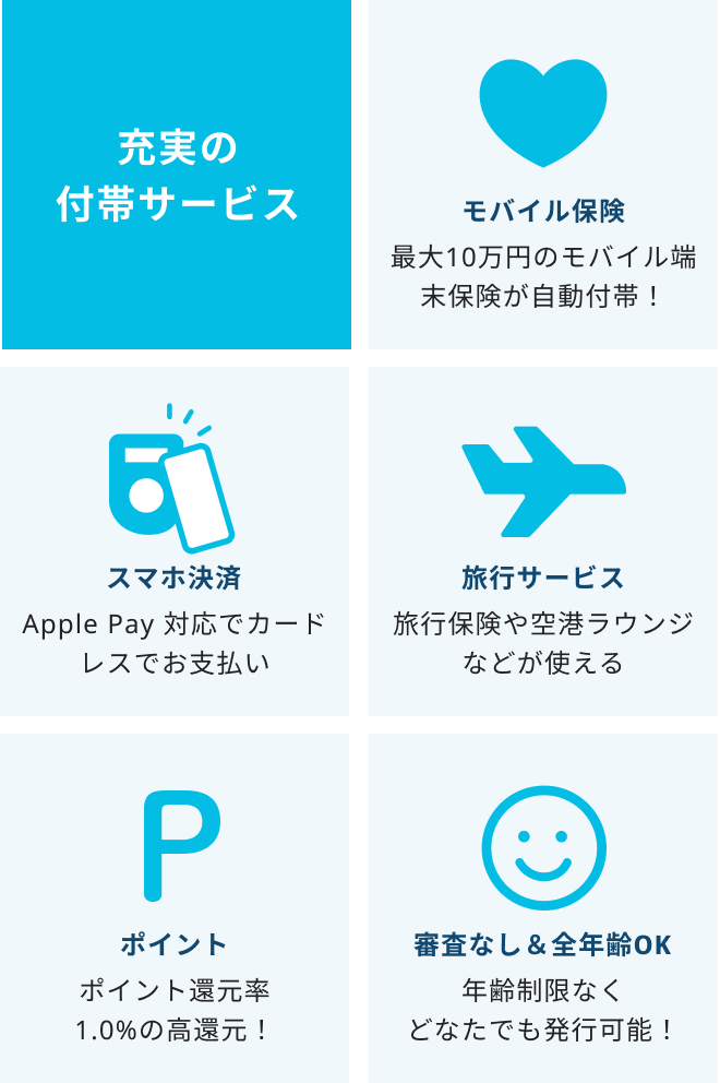 NEOBANK 住信 SBI ネット 银行白金借记卡返现活动 NEOBANK 住信 SBI ネット 银行白金借记卡返现活动