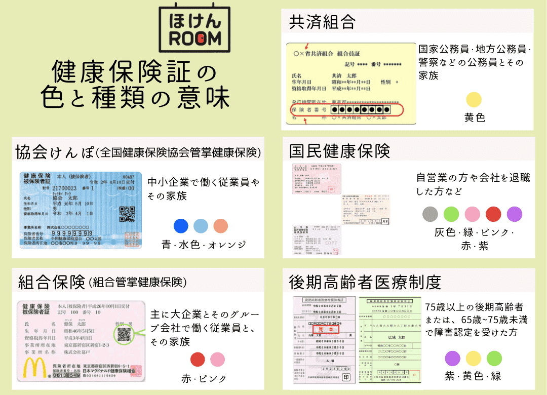 日本政府宣布 2024 年 12 月 2 日起废止健康保险证 日本政府宣布 2024 年 12 月 2 日起废止健康保险证