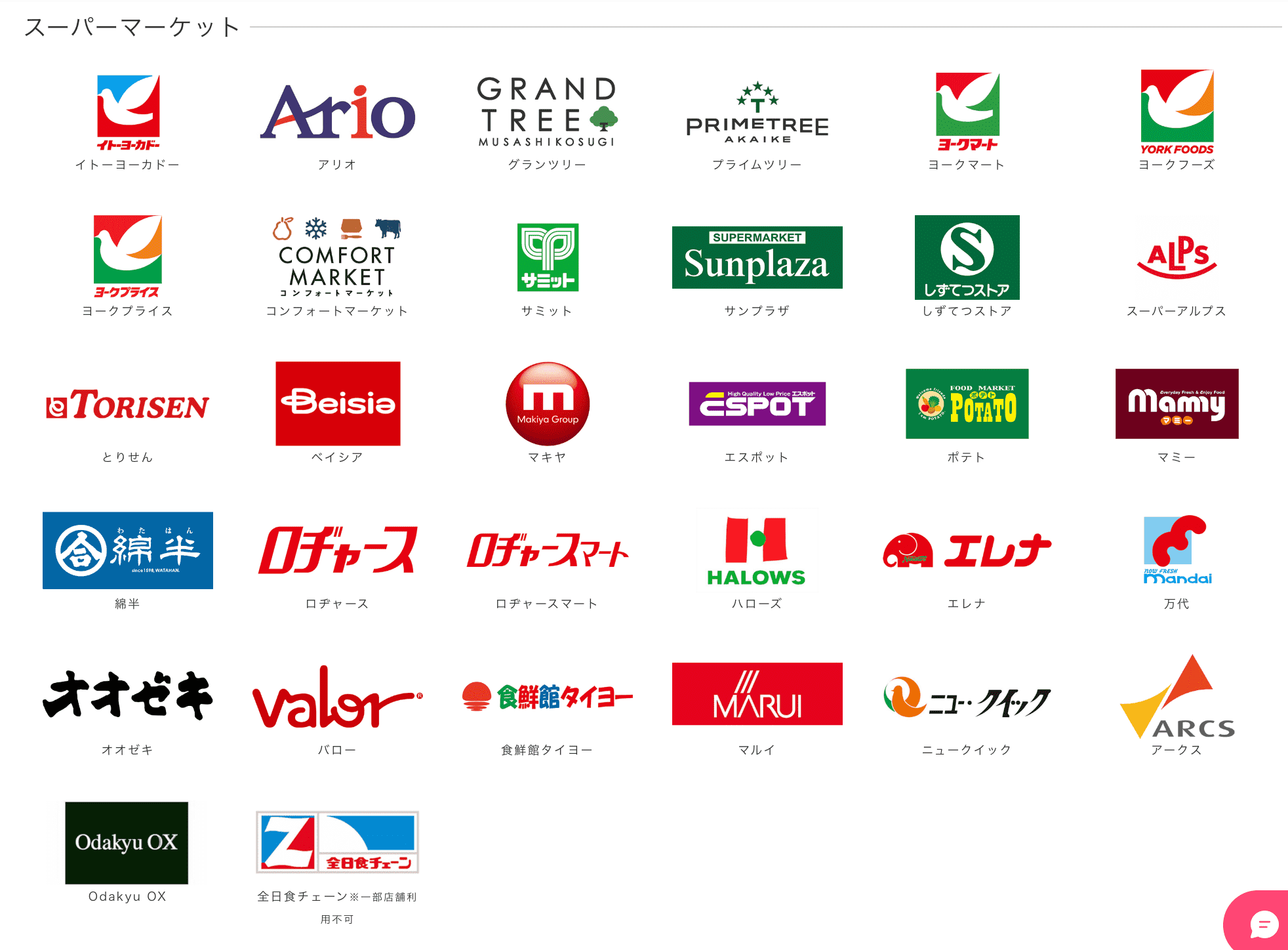 J-Coin Pay 充值 3 万日元得 Amazon Echo Show 5 智能音箱 J-Coin Pay 充值 3 万日元得 Amazon Echo Show 5 智能音箱