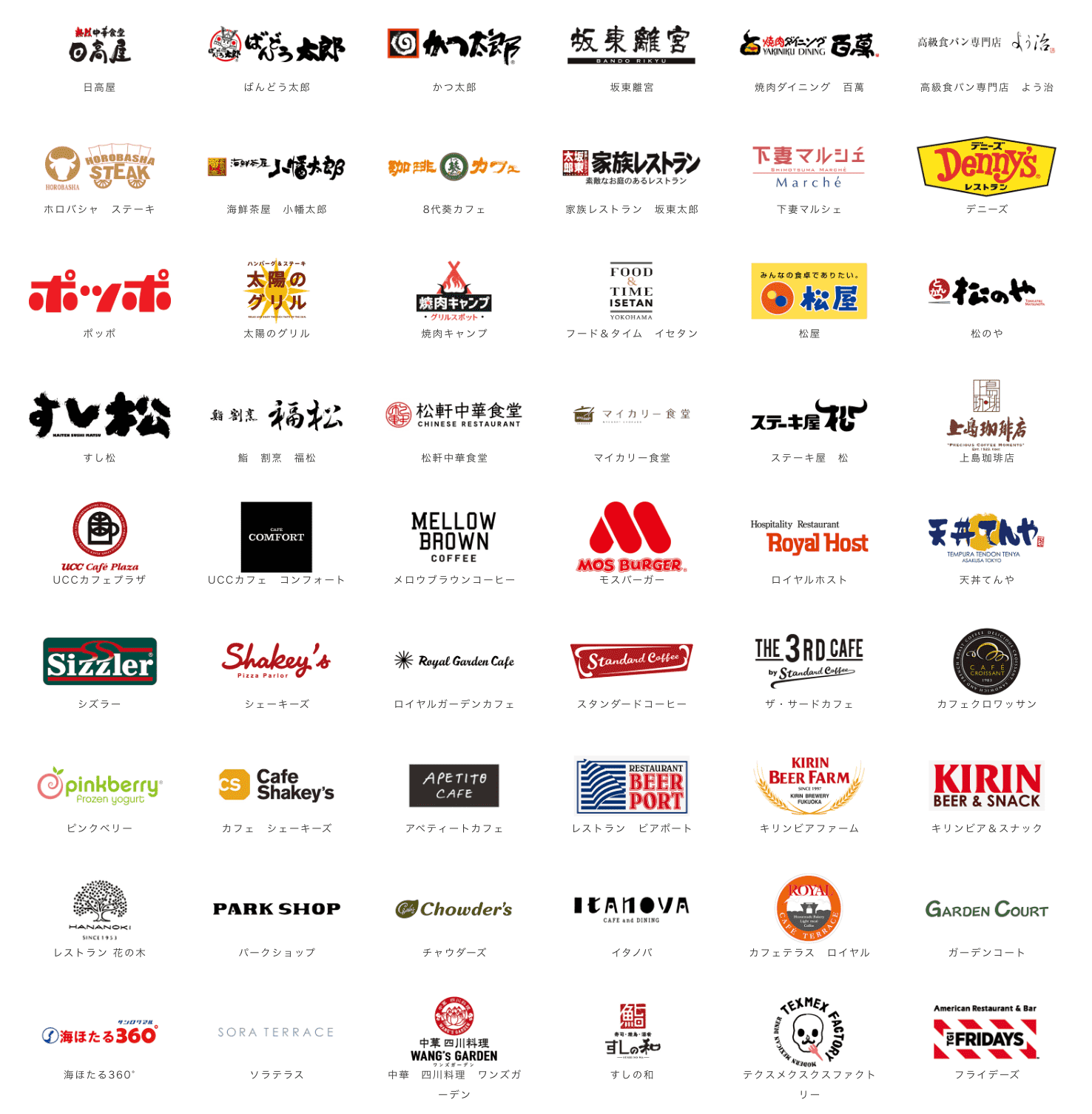 J-Coin Pay 充值 3 万日元得 Amazon Echo Show 5 智能音箱 J-Coin Pay 充值 3 万日元得 Amazon Echo Show 5 智能音箱