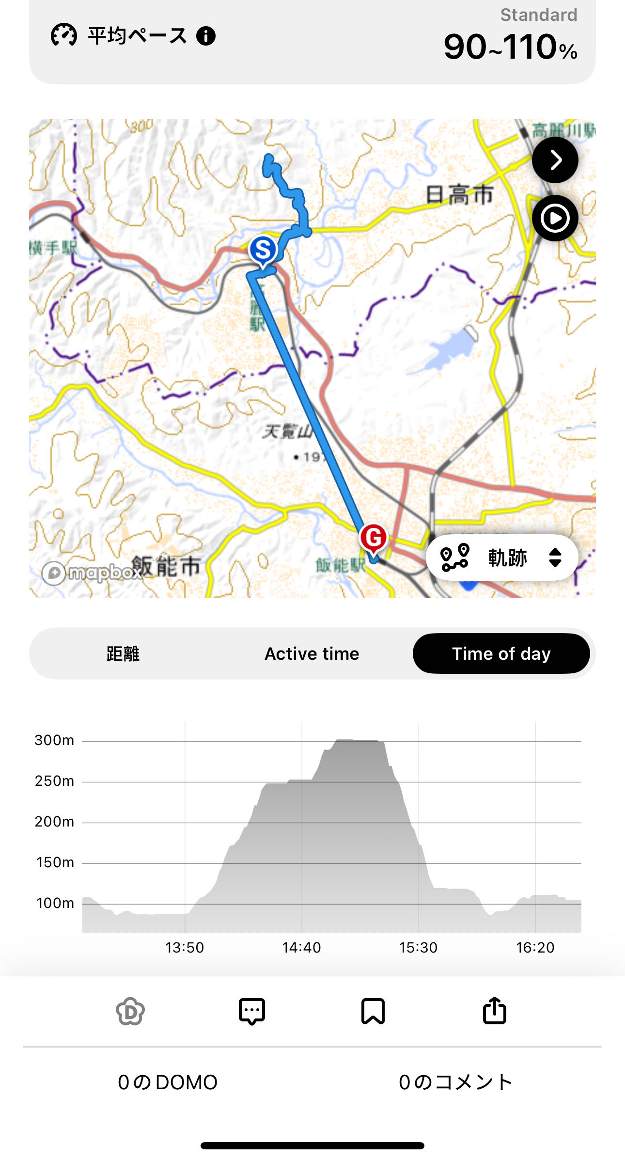 YAMAP 日本最受欢迎的户外登山应用 YAMAP 日本最受欢迎的户外登山应用